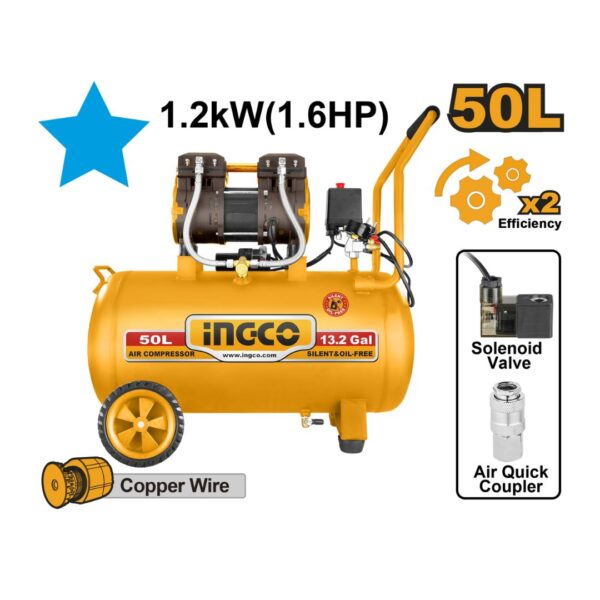 Compresseur d’air 50L INGCO